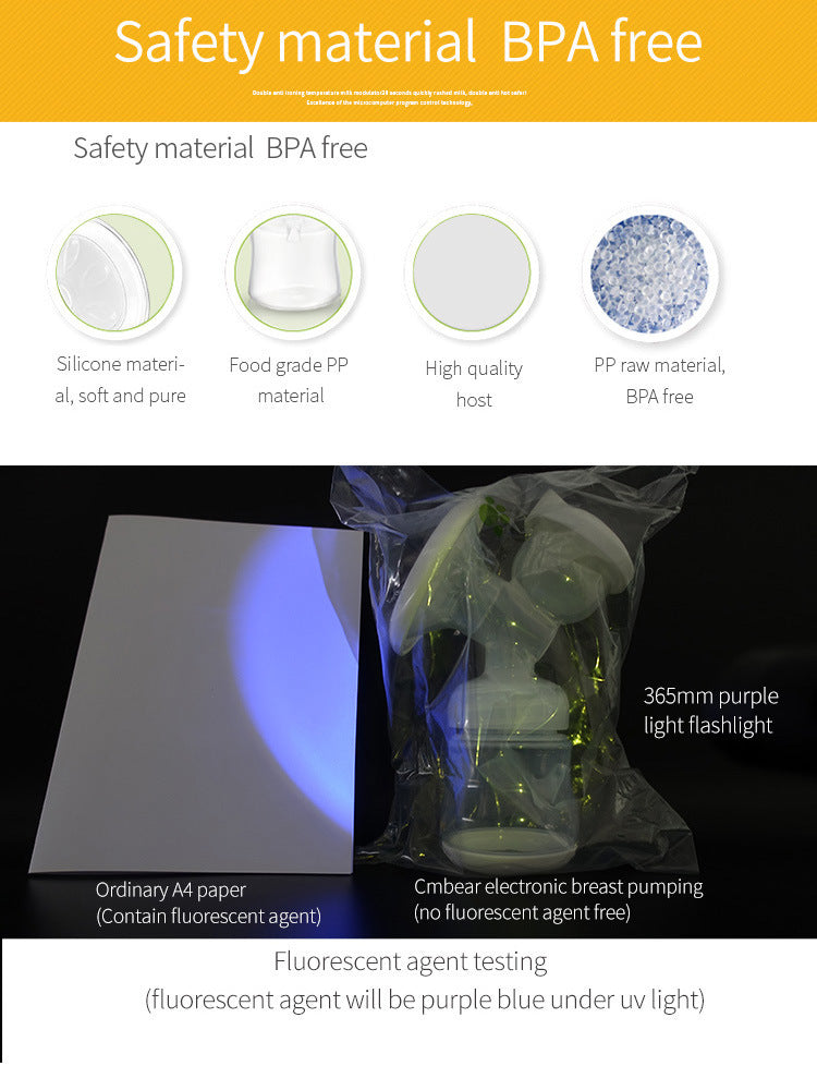 Electric Double Breast Pump – Comfortable, Efficient & Portable for Moms