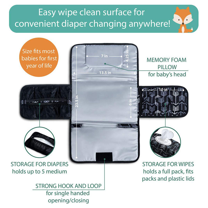 Portable Baby Changing Pad – Waterproof Travel Mat